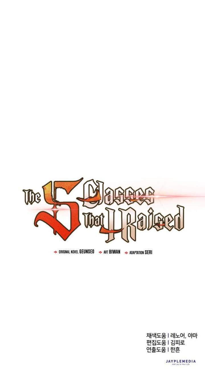 The S-Classes That I Raised Chap 4 - Next Chap 5