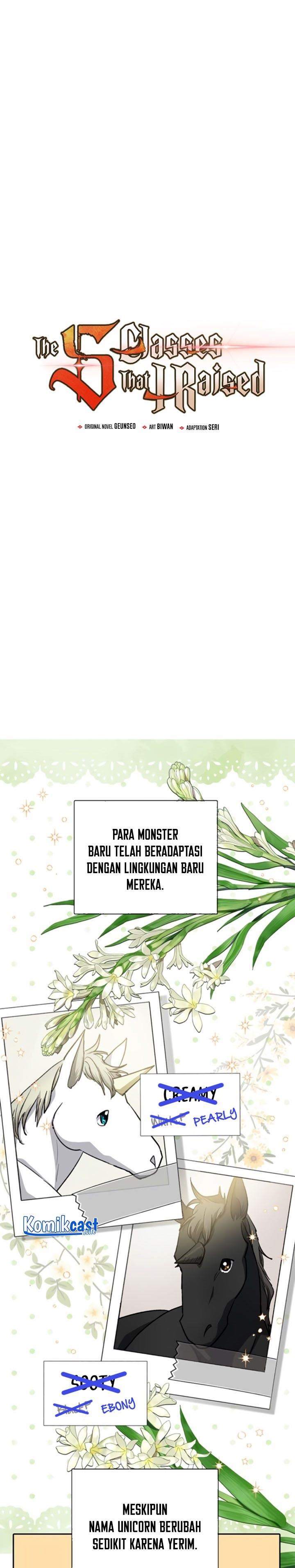 The S-Classes That I Raised Chap 57 - Next Chap 58