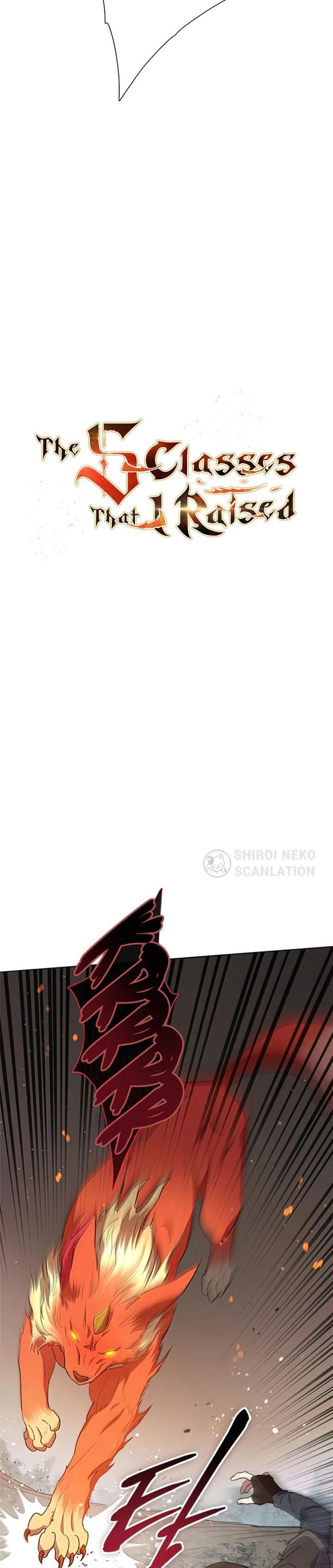 The S-Classes That I Raised Chap 54 - Next Chap 55