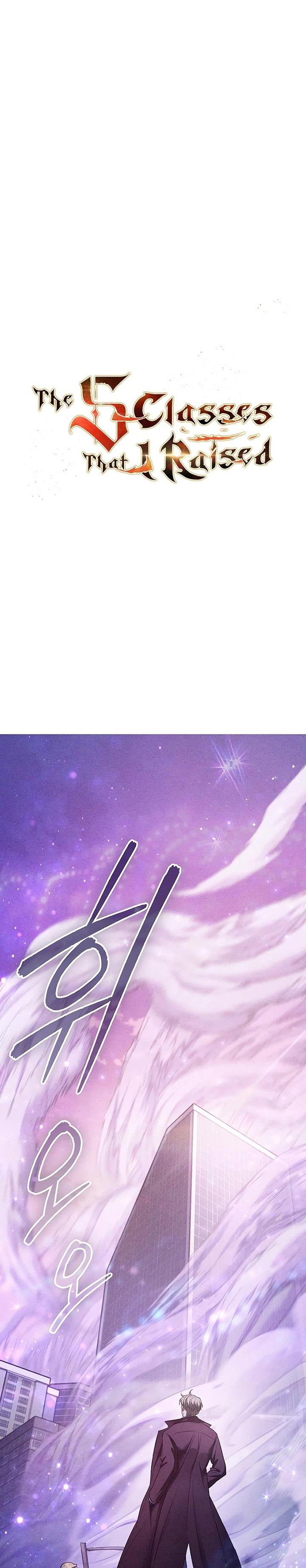 The S-Classes That I Raised Chap 144 - Next Chap 145