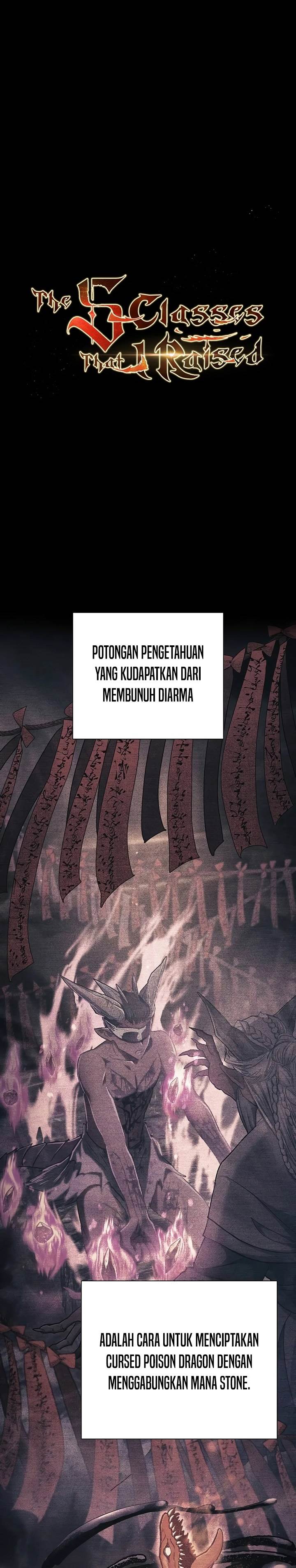 The S-Classes That I Raised Chap 153 - Next Chap 154