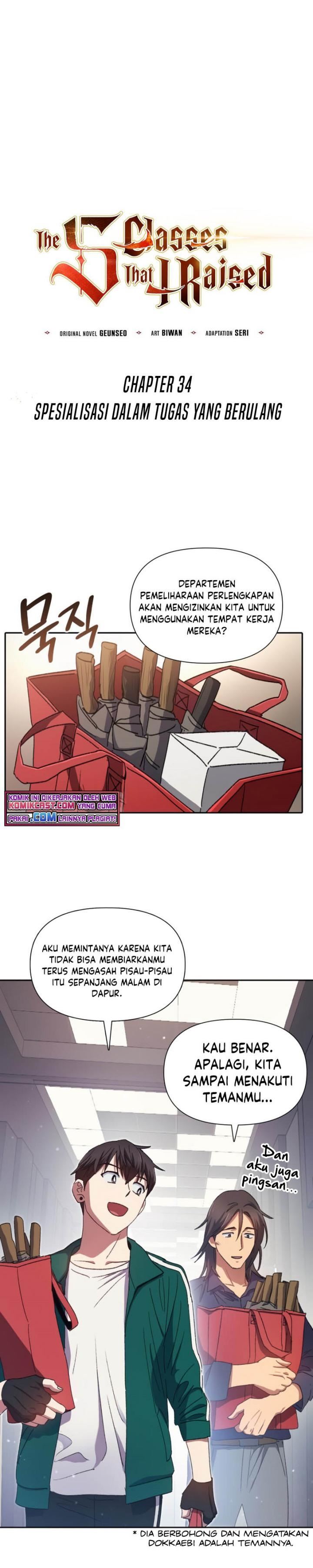 The S-Classes That I Raised Chap 34 - Next Chap 35