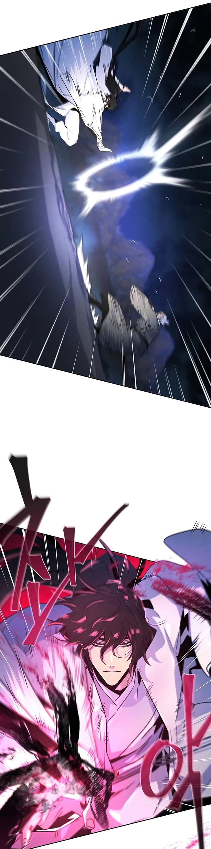 Return of the Mad Demon Chap 117 - Next Chap 118