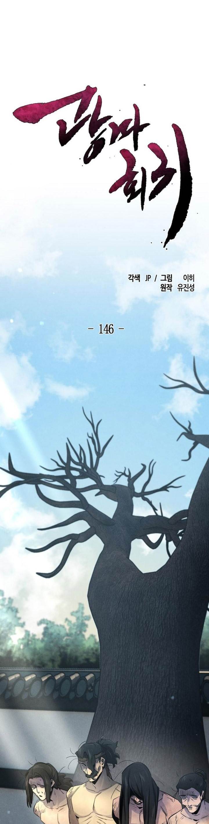 Return of the Mad Demon Chap 146 - Next Chap 147