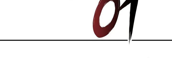 Limit Breaker Chap 77 - Next Chap 78