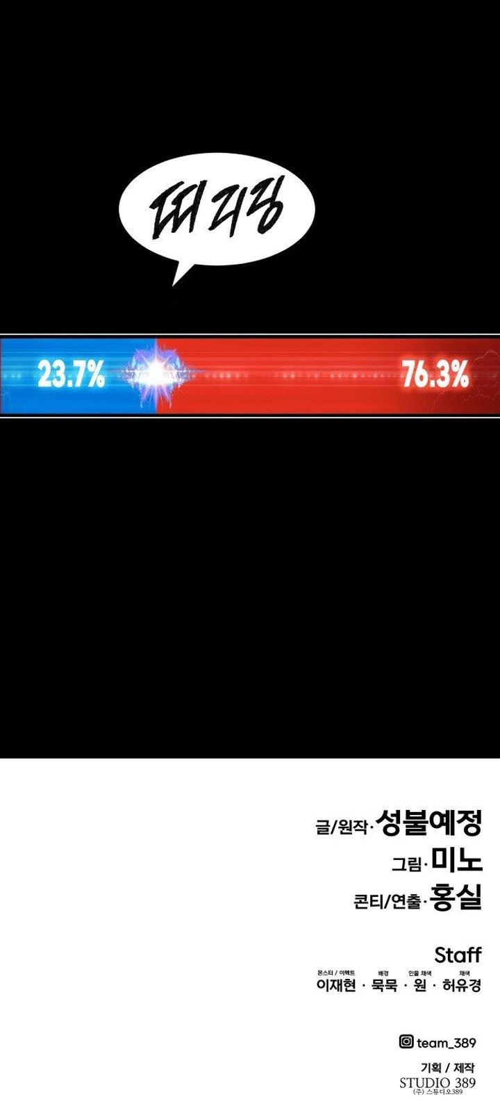 Limit Breaker Chap 56 - Next Chap 57