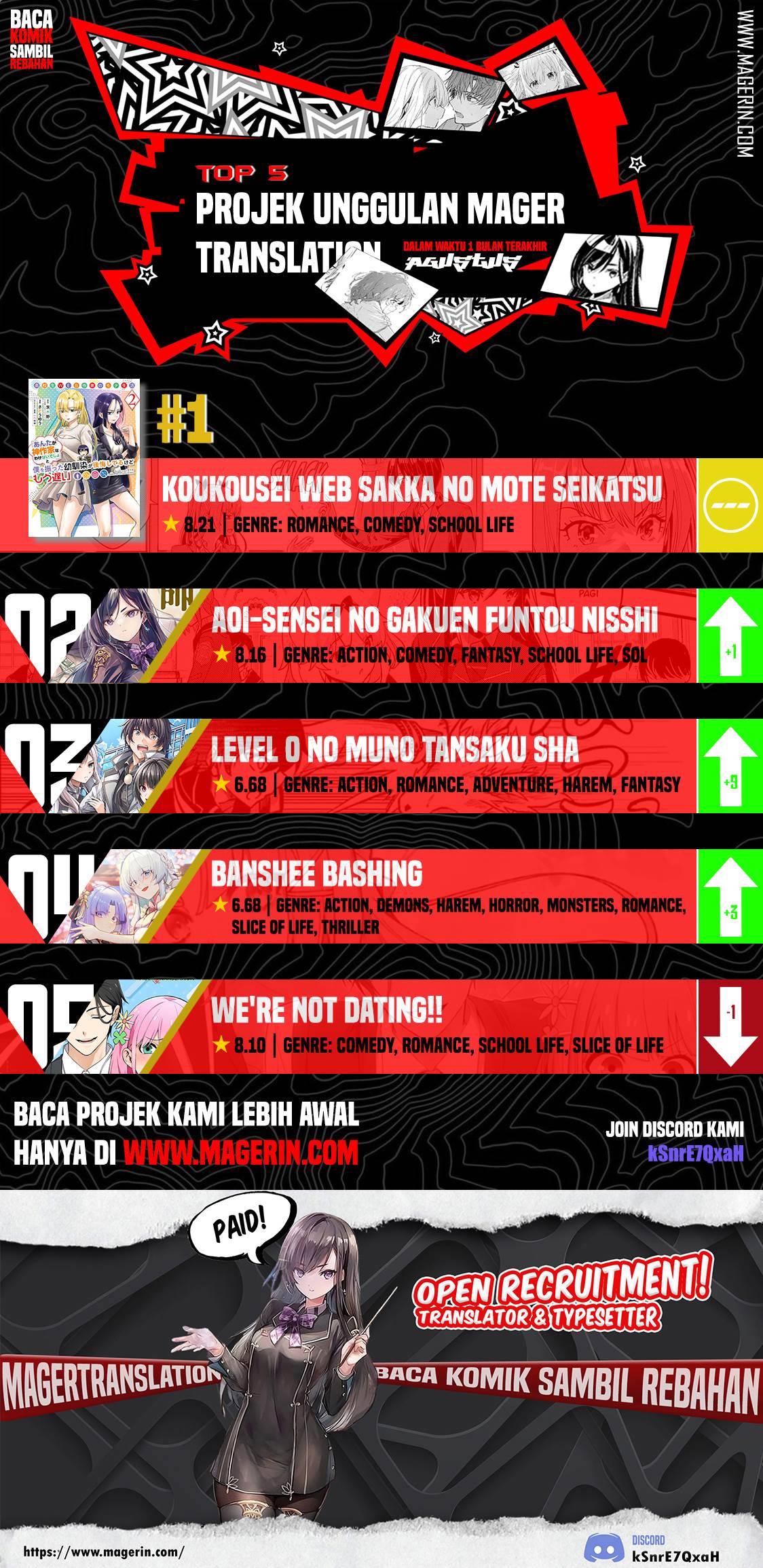 Haite Kudasai, Takamine San Chap 51 - Next Chap 52