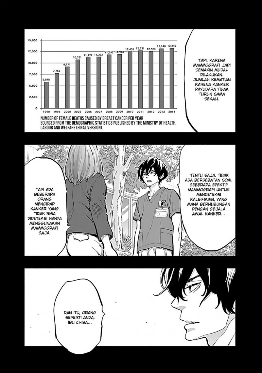 Radiation House Chap 13 - Next Chap 14