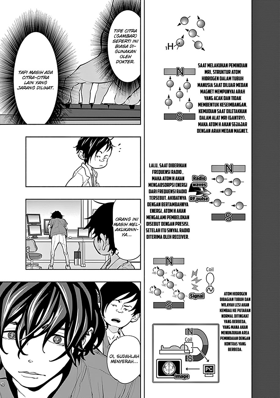 Radiation House Chap 2 - Next Chap 3