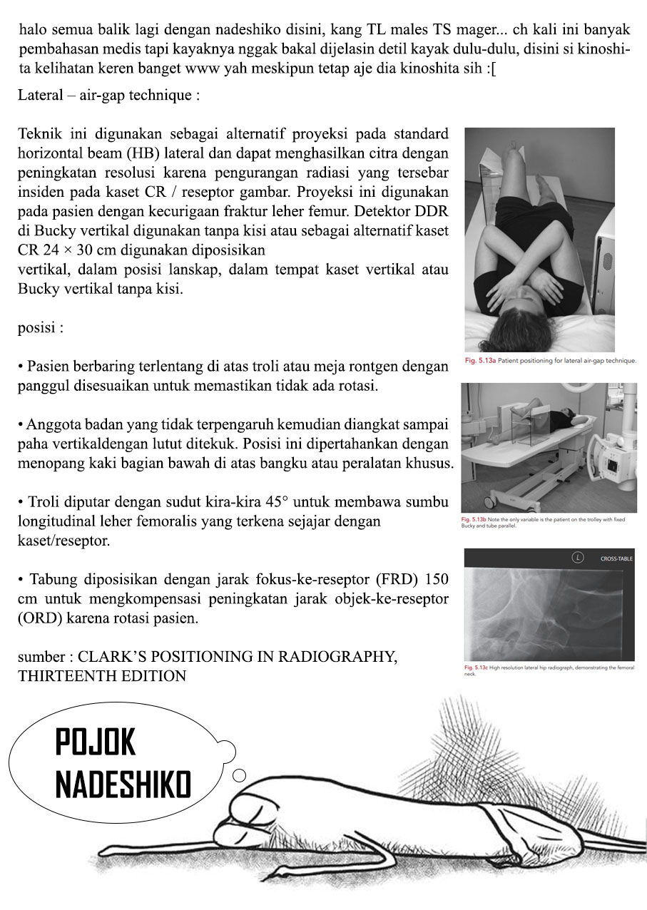 Radiation House Chap 63 - Next Chap 64