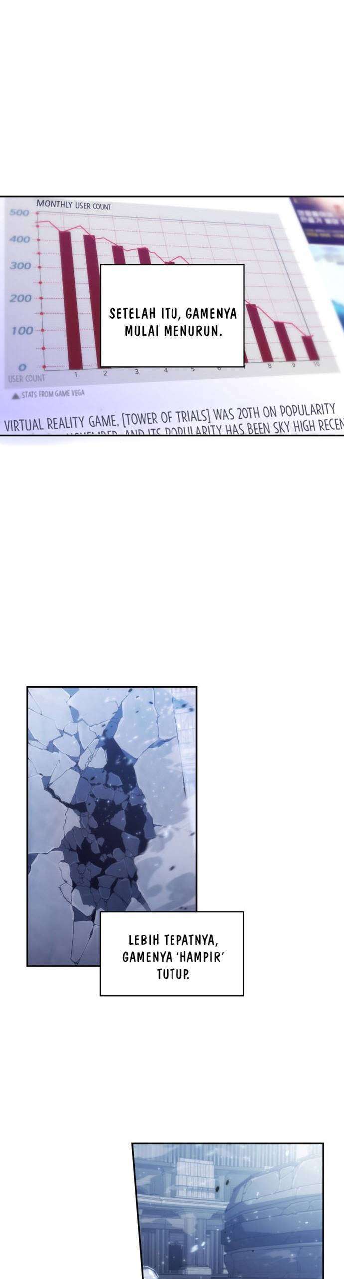 Solo Max-Level Newbie Chap 1 - Next Chap 2