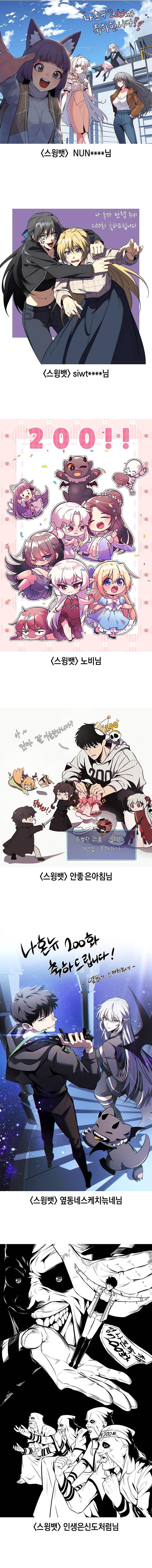 Solo Max-Level Newbie Chap 200 - Next Chap 201