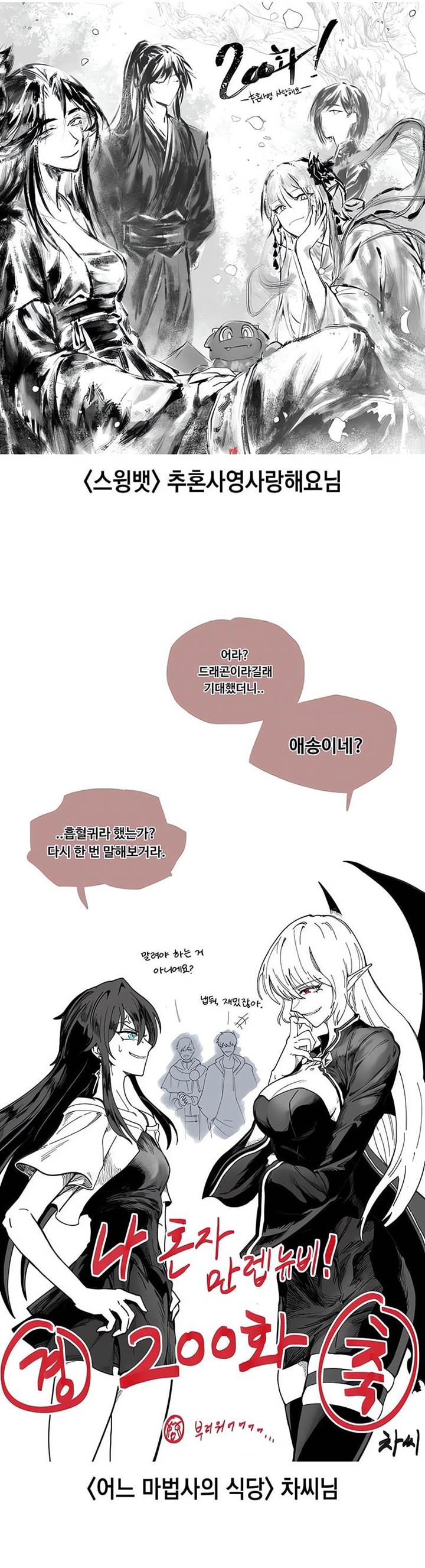 Solo Max-Level Newbie Chap 200 - Next Chap 201