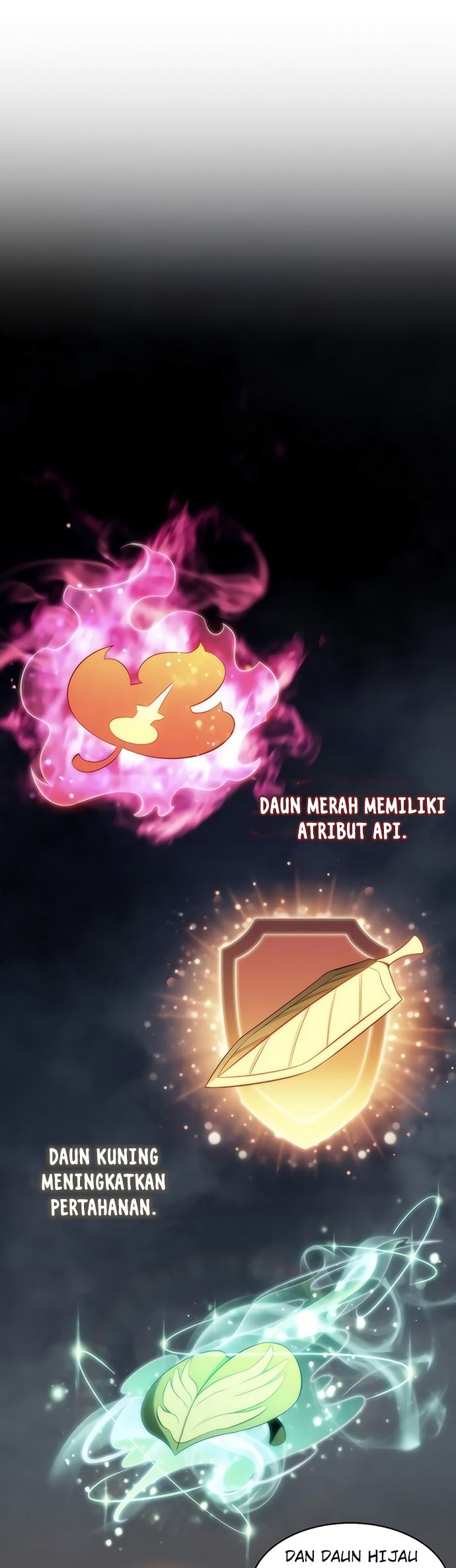 Solo Max-Level Newbie Chap 38 - Next Chap 39