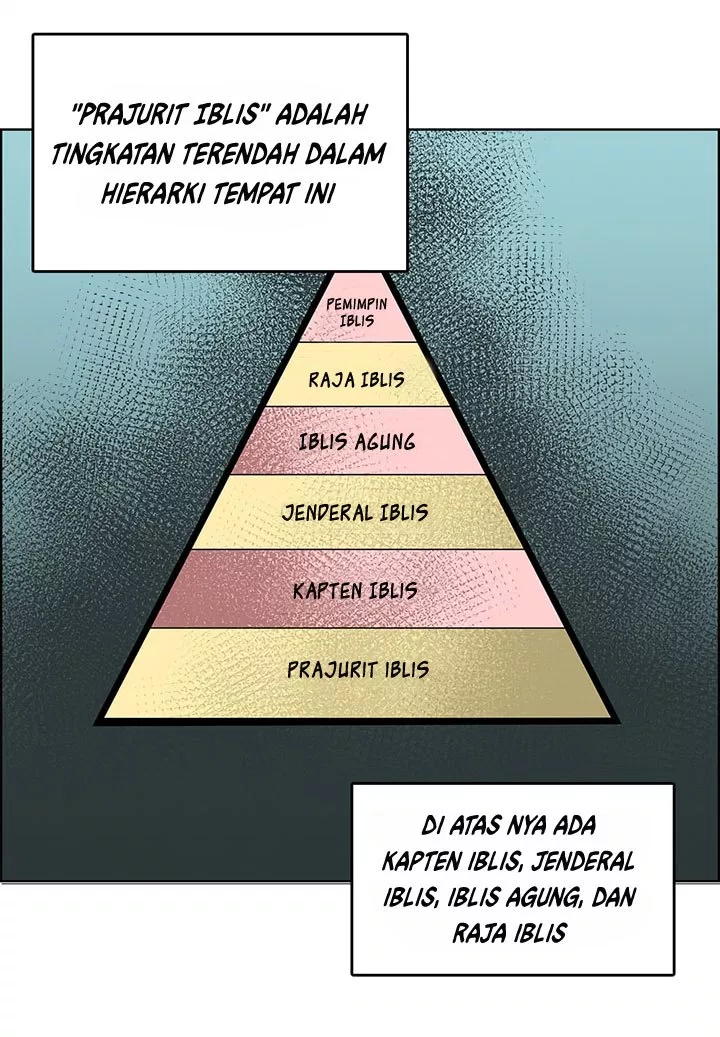 Chronicles of Heavenly Demon Chap 6 - Next Chap 7