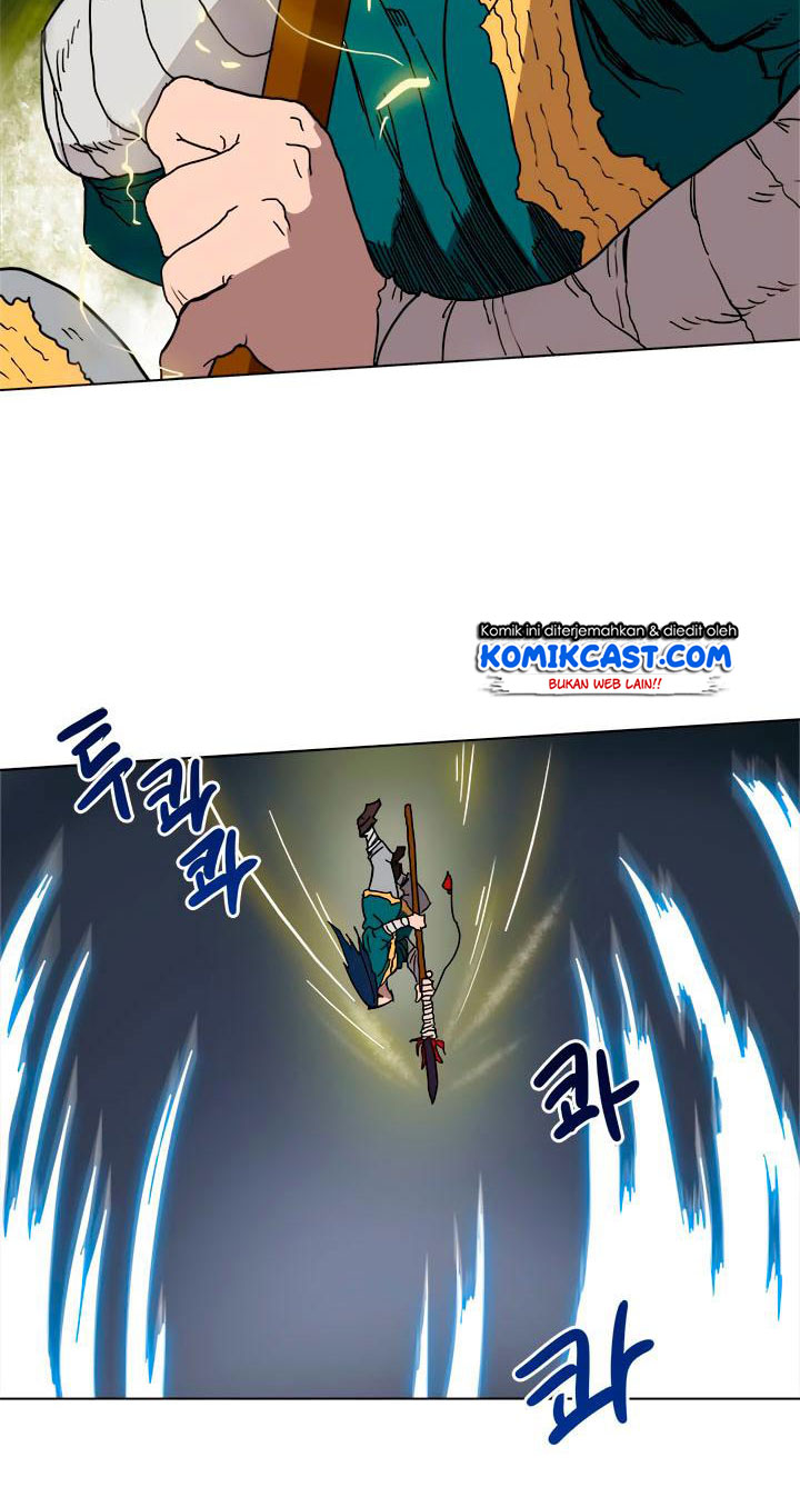 Chronicles of Heavenly Demon Chap 21 - Next Chap 22