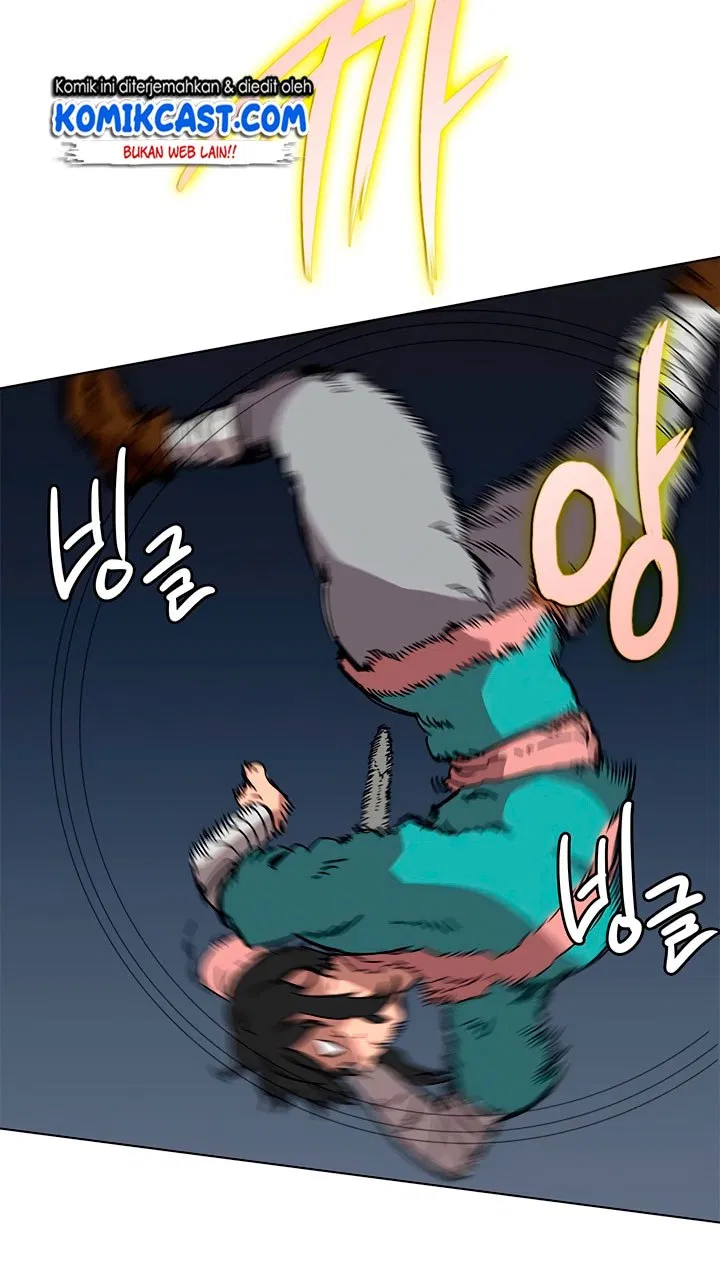 Chronicles of Heavenly Demon Chap 31 - Next Chap 32