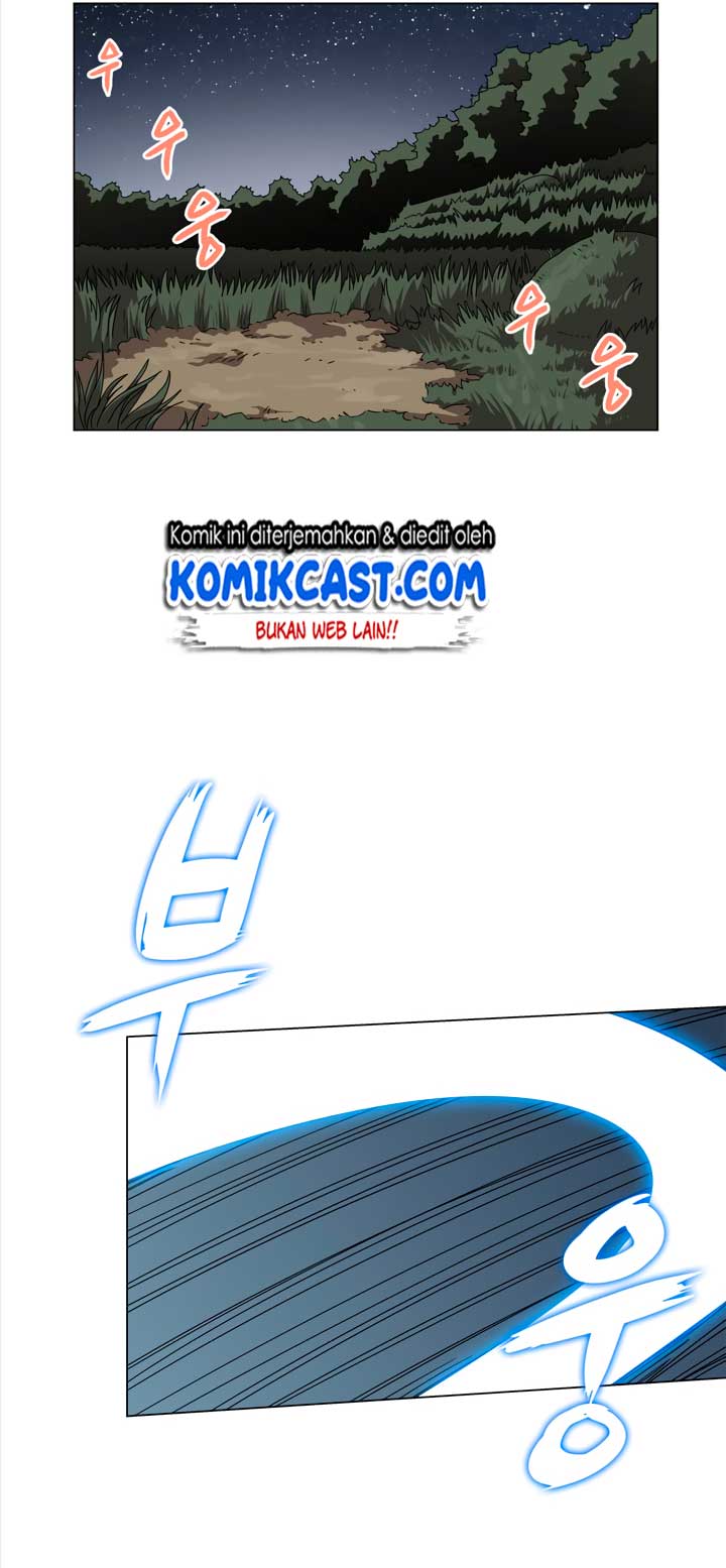 Chronicles of Heavenly Demon Chap 45 - Next Chap 46