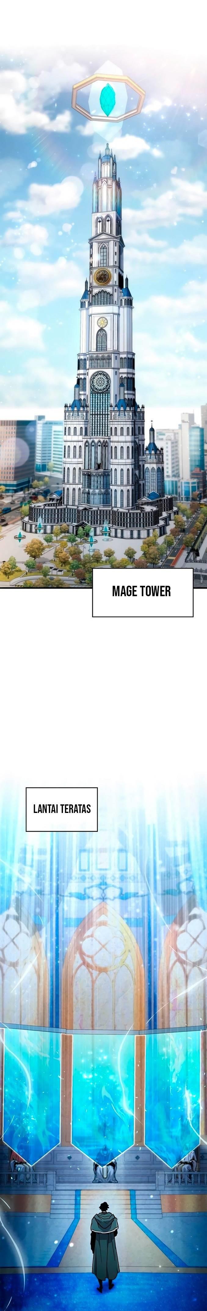 The Player Hides His Past Chap 18 - Next Chap 19