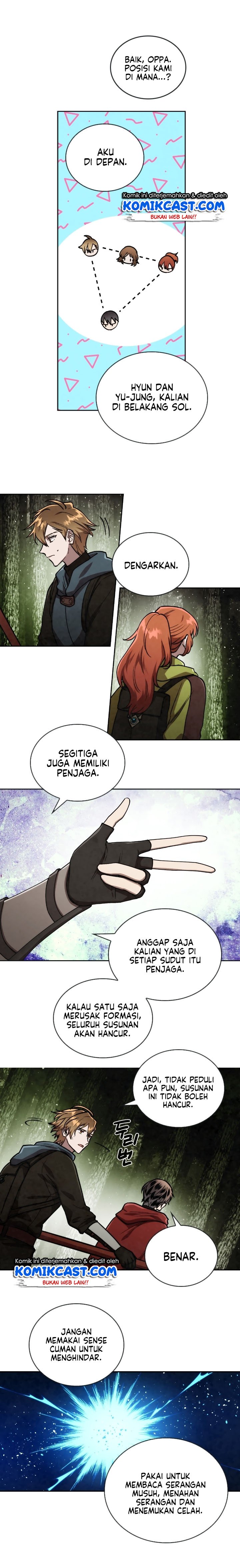 MEMORIZE Chap 23 - Next Chap 24