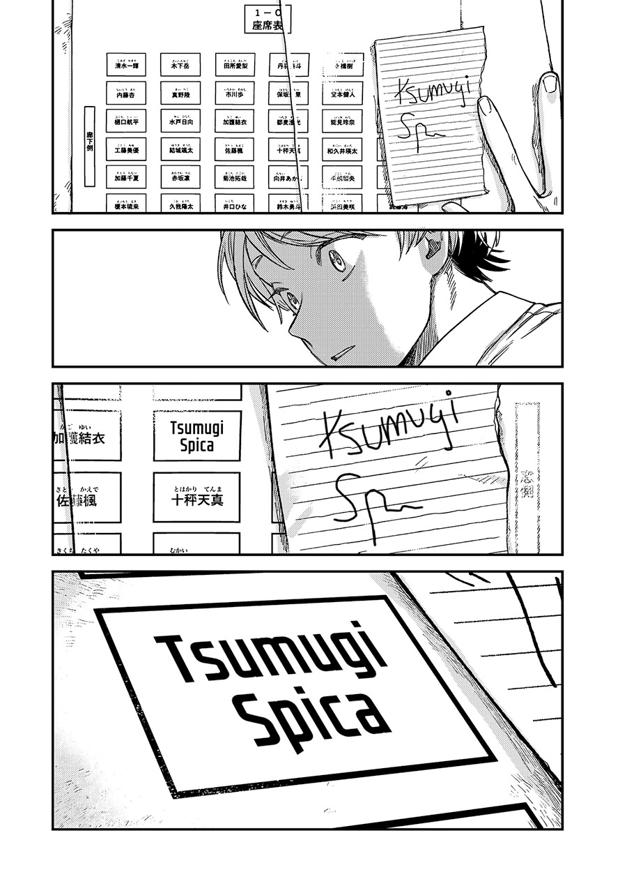 Tsumi to Batsu no Spica Chap 20 - Next Chap 21