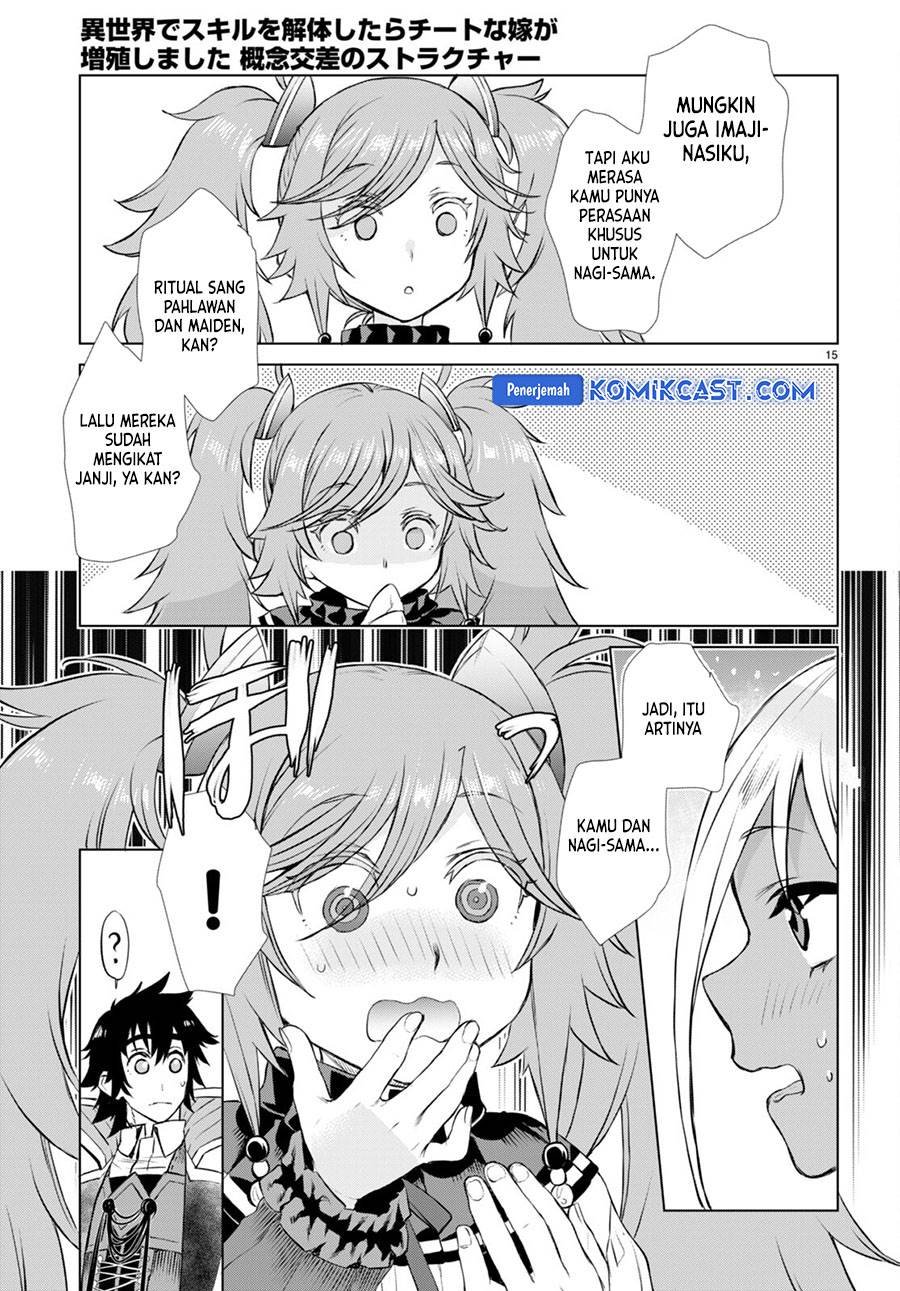 Isekai de Skill wo Kaitai Shitara Cheat na Yome ga Zoushoku Shimashita: Gainen Kousa no Structure Chap 52 - Next Chap 53