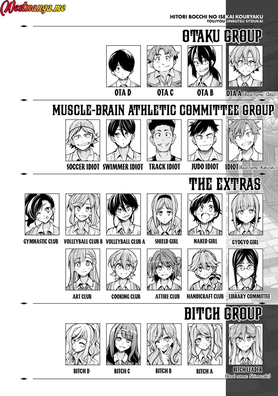 Hitoribocchi no Isekai Kouryaku Chap 294 - Next Chap 295