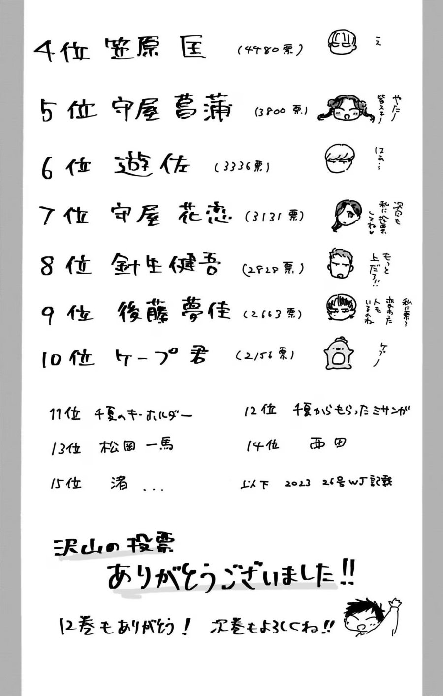 Ao no Hako Chap 108 - Next Chap 109