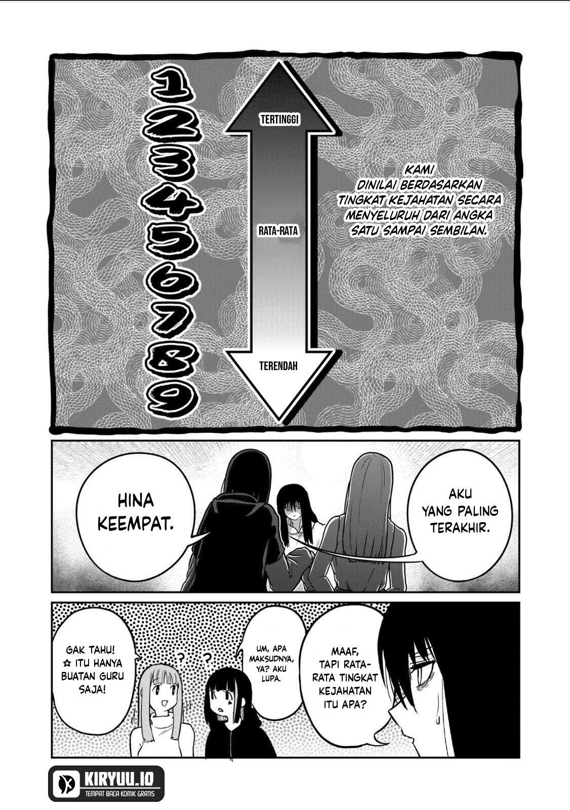 Isshou Senkin Chap 66 - Next Chap 67
