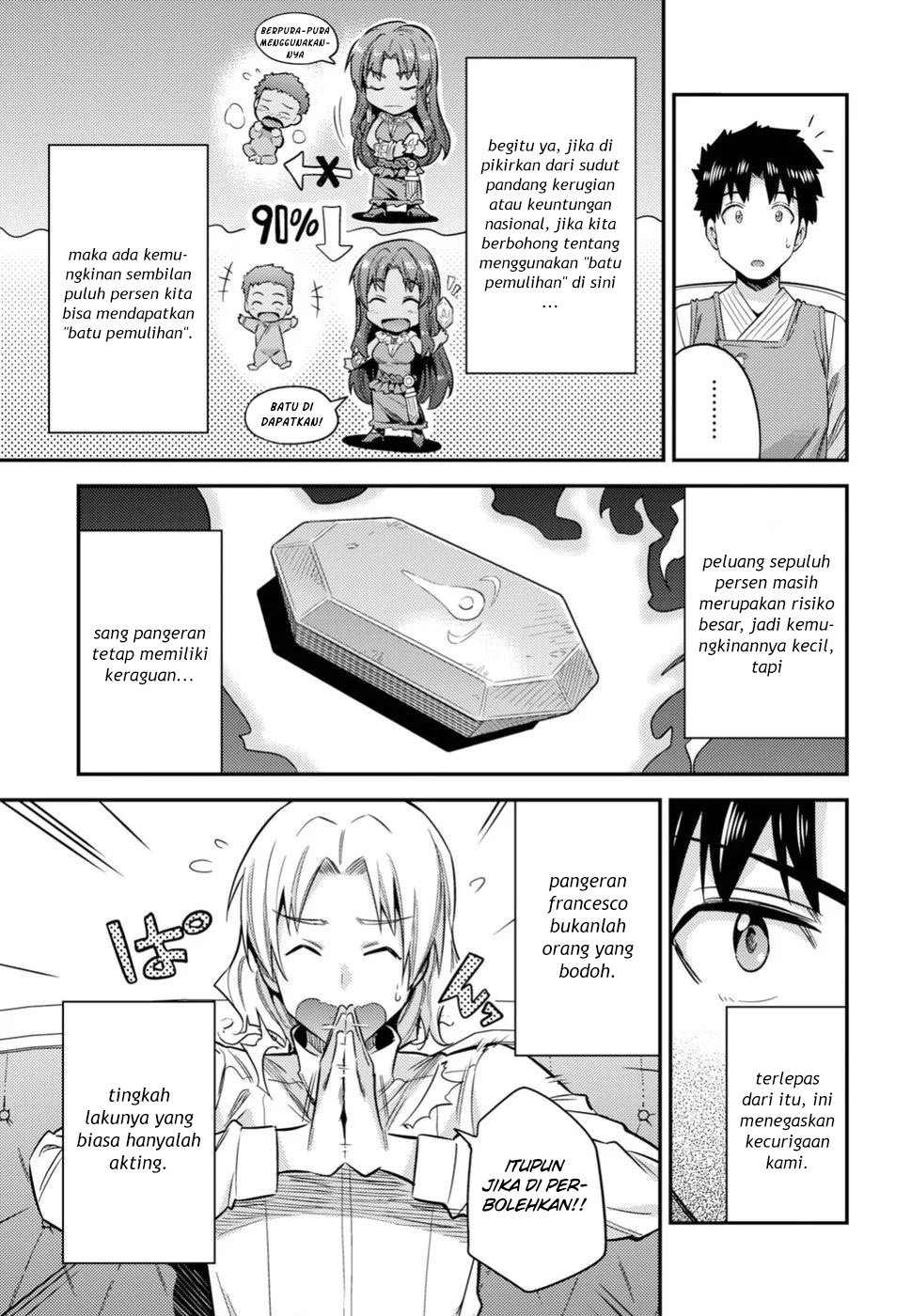 Risou no Himo Seikatsu Chap 23 - Next Chap 24
