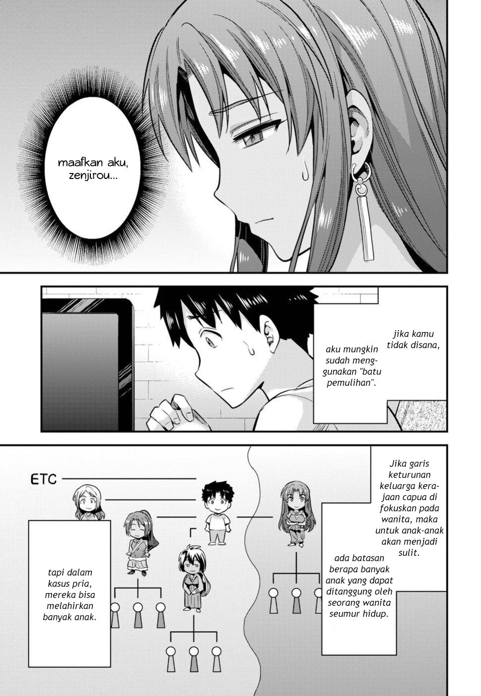 Risou no Himo Seikatsu Chap 23 - Next Chap 24