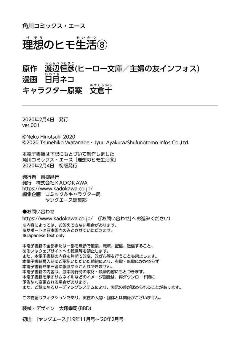 Risou no Himo Seikatsu Chap 36 - Next Chap 37