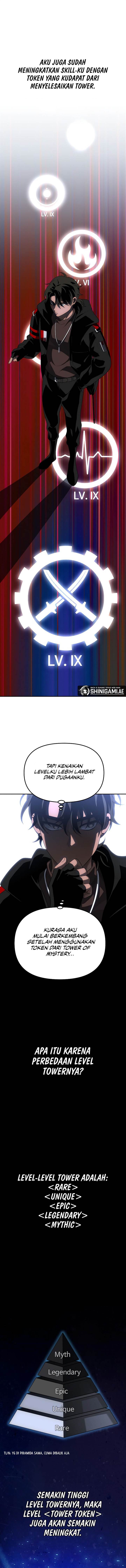 I Used To Be The Boss Chap 58 - Next Chap 59