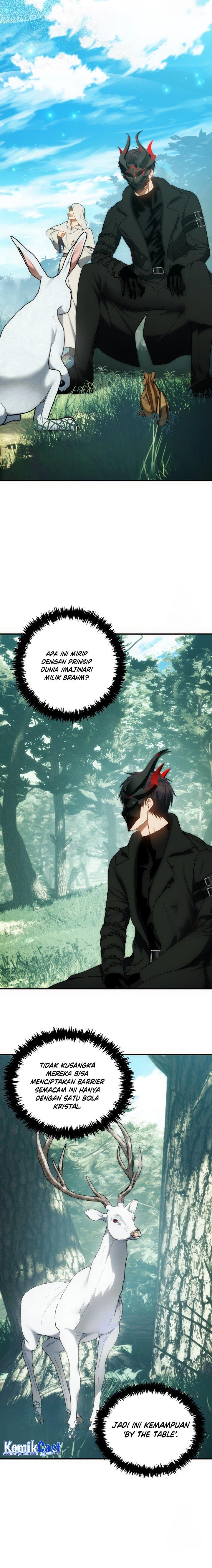 Ranker Who Lives a Second Time Chap 167 - Next Chap 168