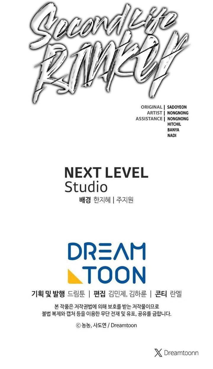 Ranker Who Lives a Second Time Chap 199 - Next Chap 200