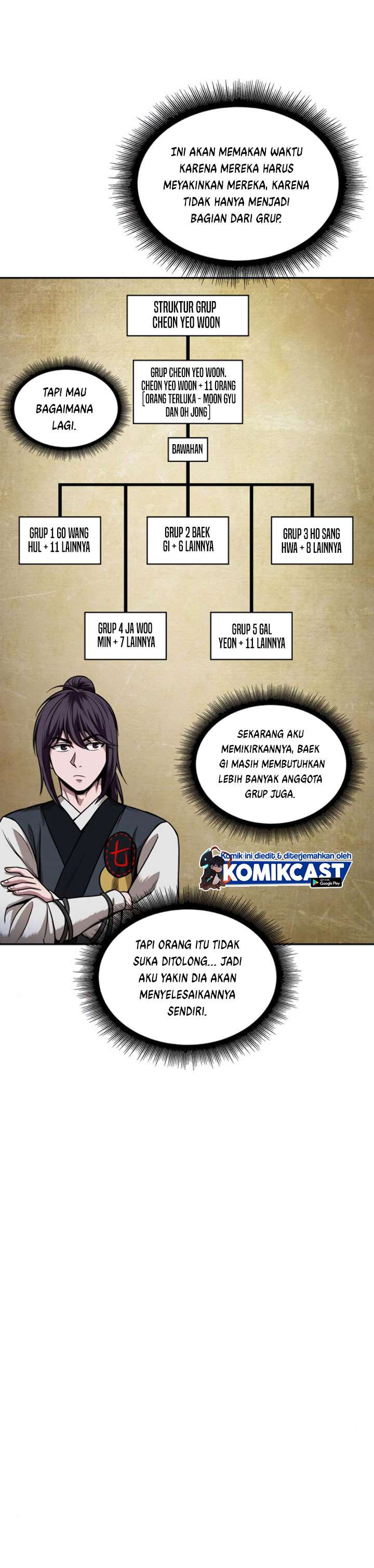 Nano Machine Chap 61 - Next Chap 62
