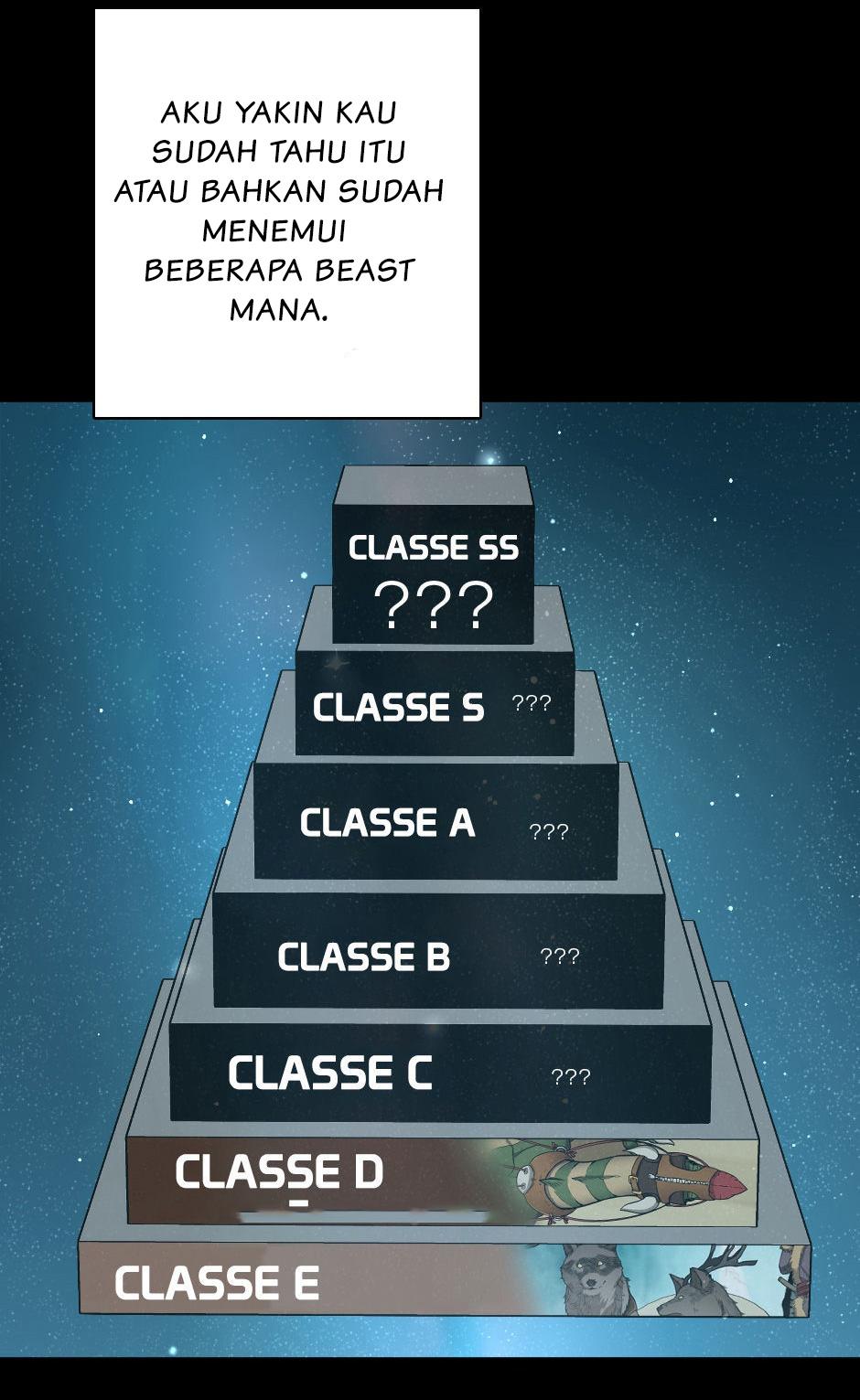 The Beginning After the End Chap 22 - Next Chap 23