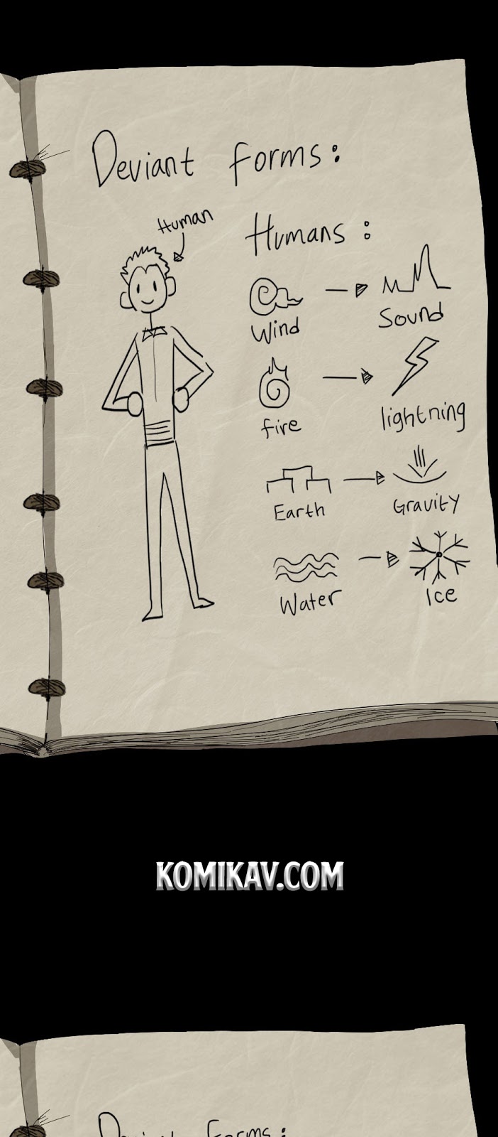 The Beginning After the End Chap 38.5 - Next Chap 39.5