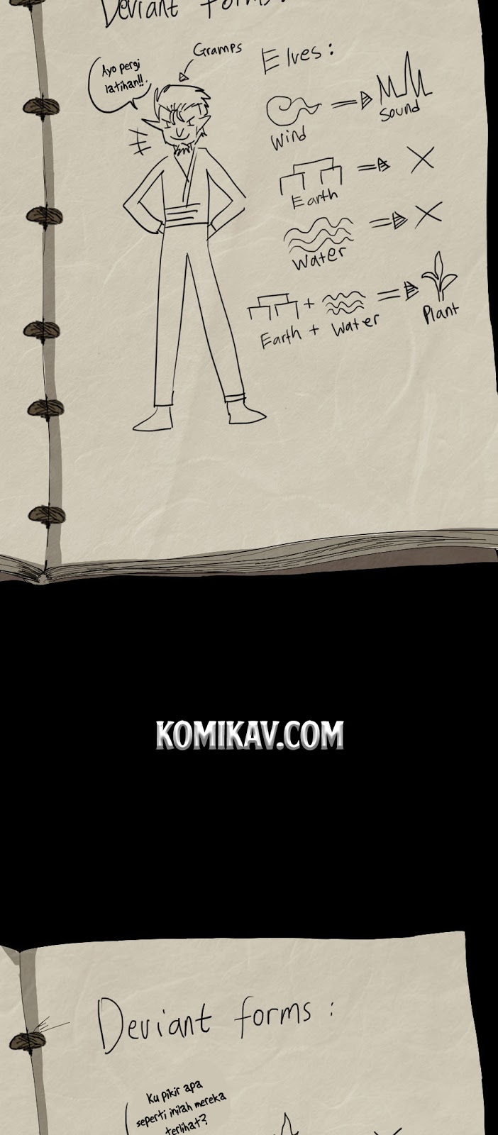 The Beginning After the End Chap 38.5 - Next Chap 39.5