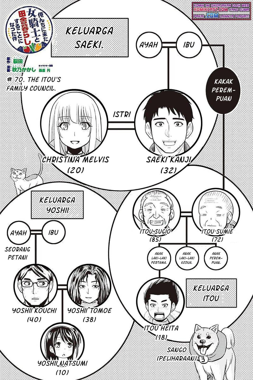 Orenchi ni Kita Onna Kishi to: Inakagurashi suru Koto ni Natta Ken Chap 70 - Next Chap 71