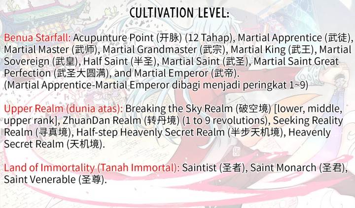 All Hail the Sect Leader Chap 464 - Next Chap 465