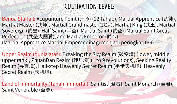 All Hail the Sect Leader Chap 377 - Next Chap 378