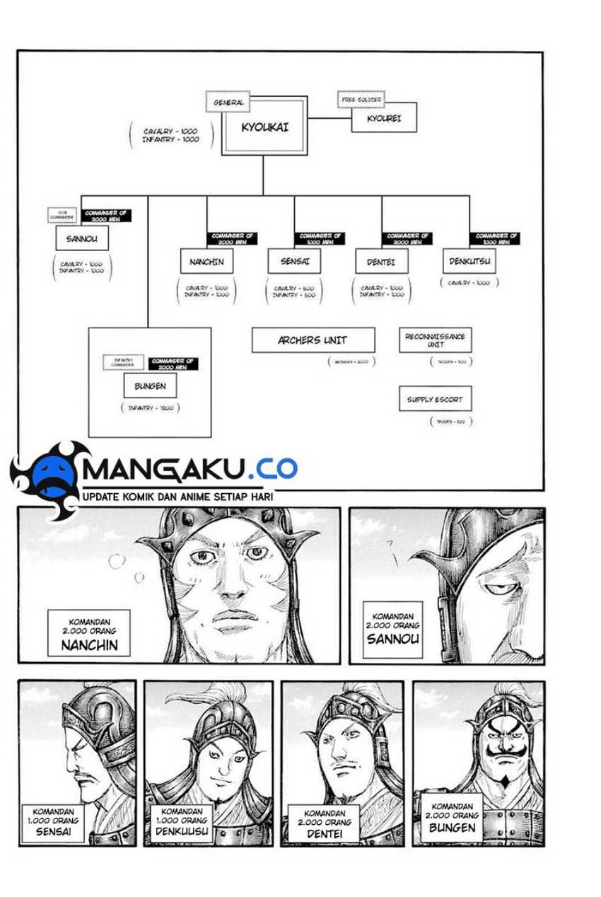 Kingdom Chap 812 - Next Chap 813