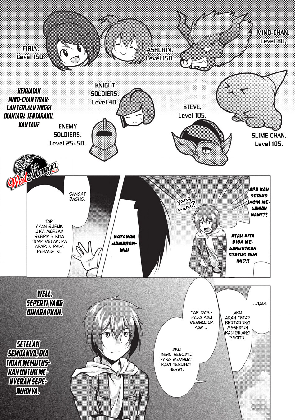Hisshou Dungeon Unei Houhou Chap 20 - Next Chap 21