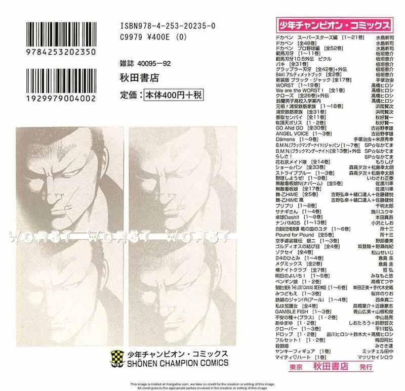 Worst Chap 73 - Next Chap 74