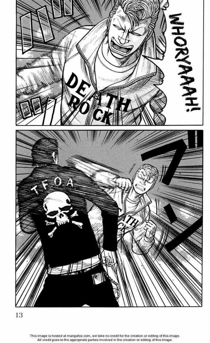 Worst Chap 73 - Next Chap 74