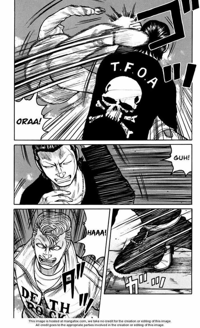 Worst Chap 73 - Next Chap 74