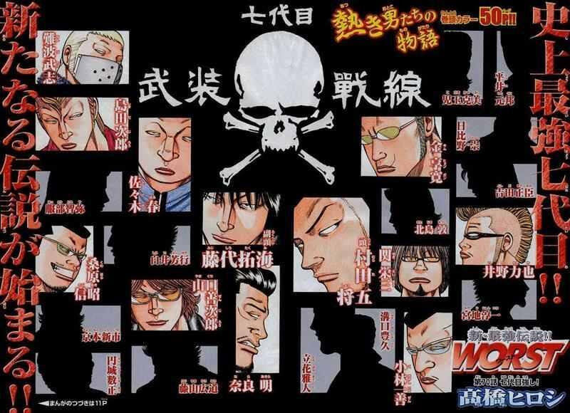 Worst Chap 70 - Next Chap 71