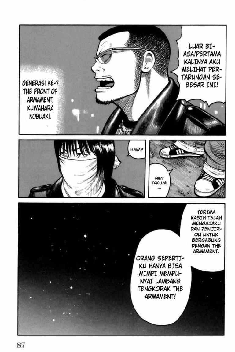 Worst Chap 70 - Next Chap 71
