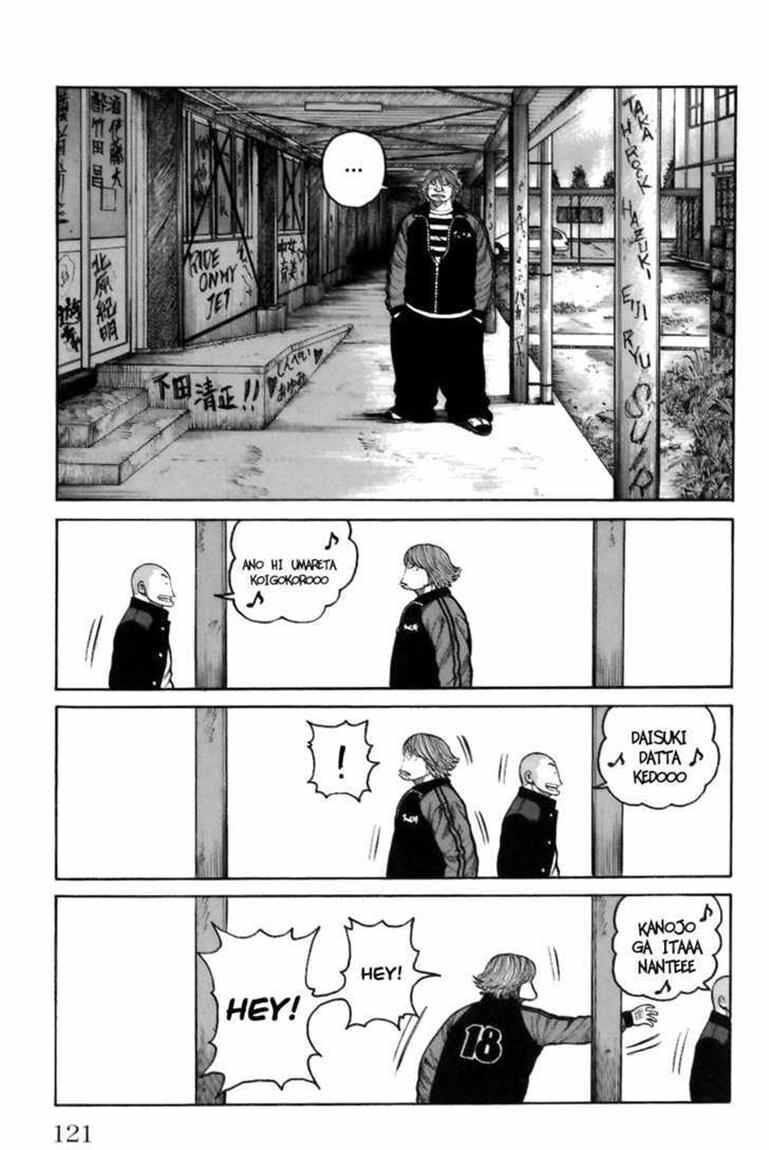 Worst Chap 71 - Next Chap 72